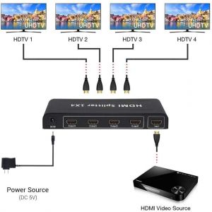 KUYiA HDMI Splitter segnale audio e video a 4 uscite